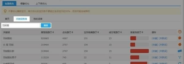 超级店长使用方法
