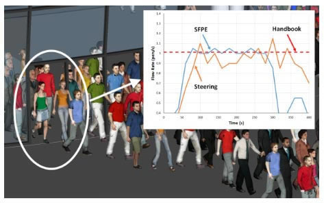 Pathfinder�ر��