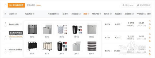 �����Ҿ����ر�桿����ѷ���Ҿ�������(SellerSprite) v2.4.3 ��ɫ�ر��-��վ