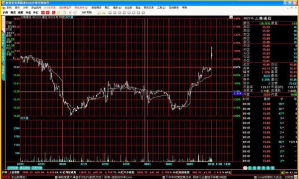 Ͷ���õ��԰�