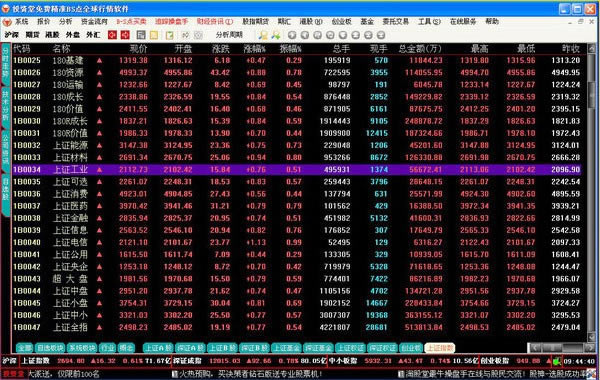 ��Ͷ���õ��԰桿Ͷ���ù�Ʊ�������� v3.6.0 ������Ѱ�-��վ