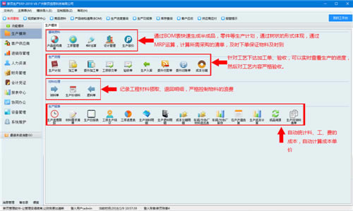 ��ҳ����ERP�ر���ͼ