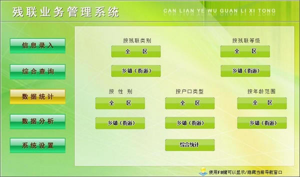 ������ҵ���������