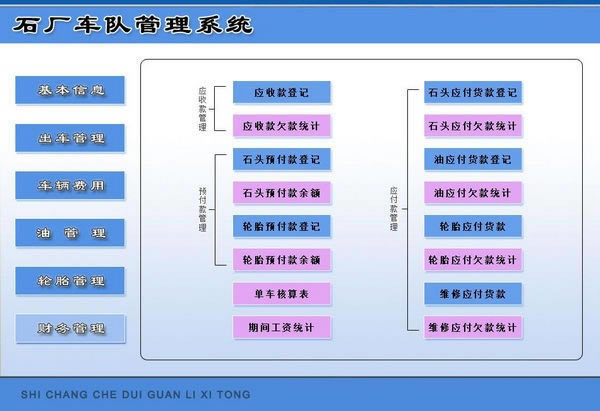 ���ʯ�����ӹ�������