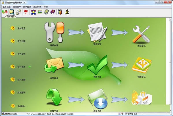 �˻��̶��ʲ���������