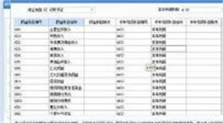 ����u8��ݼ�ʹ�ü���