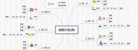 XMind2020怎么保存成图片