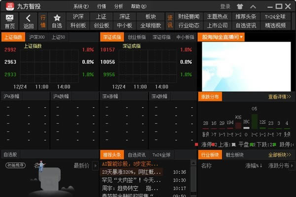 �ŷ���Ͷ���԰��ͼ