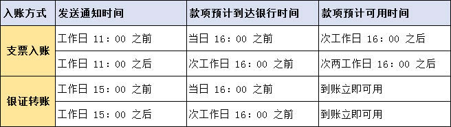 【富途牛牛官方下载】富途牛牛电脑版下载 v2020 最新版-本站