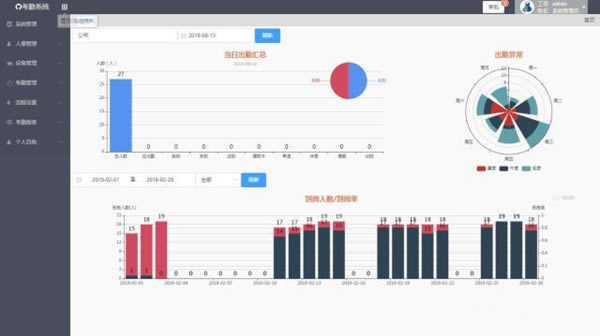 ���ڹ���ϵͳ��׼��