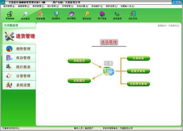 天意医疗器械销售管理软件
