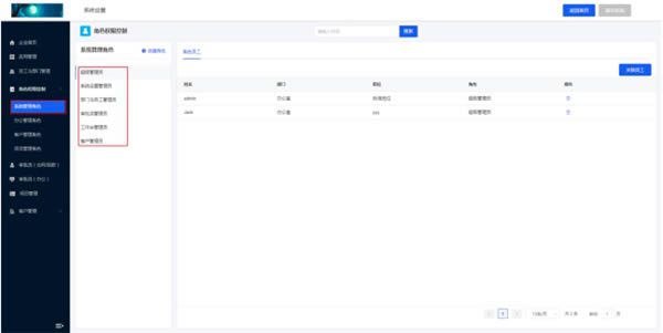 ������ʹ��ָ��2