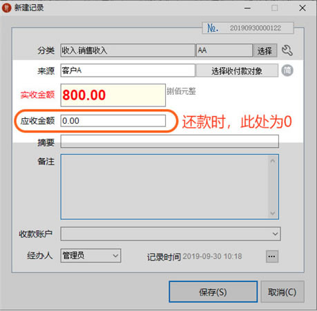 ��ô��Ƿ��6