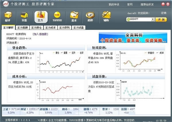 ������������ͼ