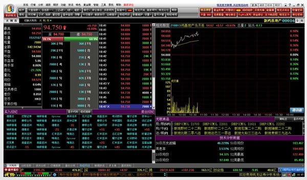 Ǯ���۹�ͨ��������