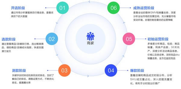 【情报通特别版】情报通全网版下载 v1.0.1 最新特别版-本站