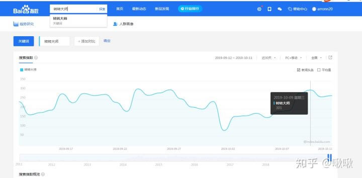 【PDF文件转换器下载】云动PDF文件转换器(PDF File Converter) v1.9 特别版-本站