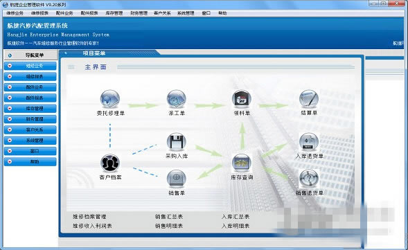 ������ҵ����ϵͳ