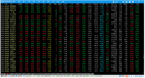 国泰君安富易官方版
