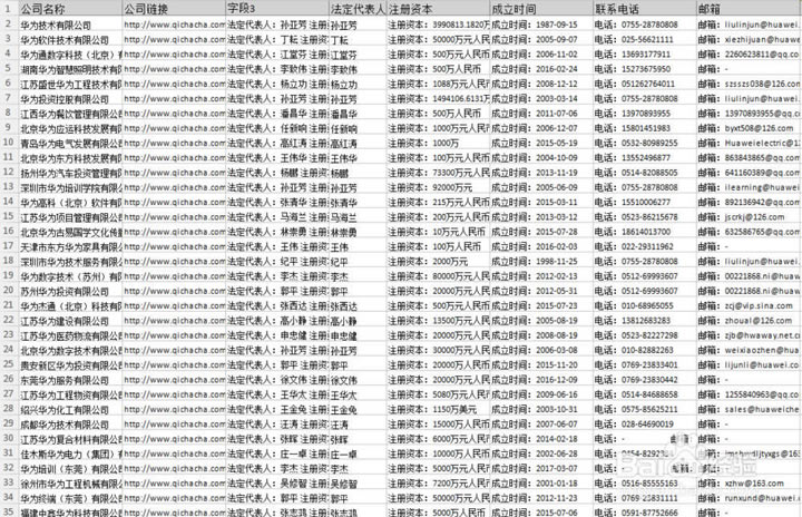 ��βɼ�������ҵ��Ϣ