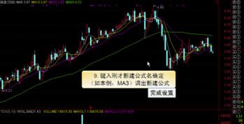 通达信金融终端怎么添加均线