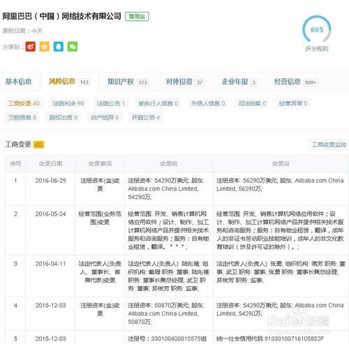 �����ű��ر�����ء����ű��̱��ѯƽ̨ v6.2.0.0 ��ѵ��԰�(�ᰮ�ر���Դ)-��վ