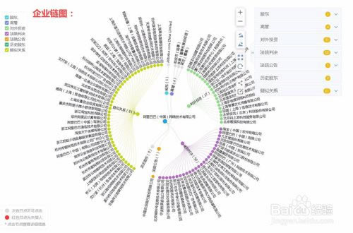 �����ű��ر�����ء����ű��̱��ѯƽ̨ v6.2.0.0 ��ѵ��԰�(�ᰮ�ر���Դ)-��վ