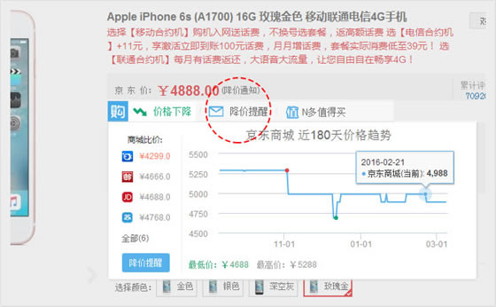 ���ﵳ�ȼ۲��ʹ�ý̳�3