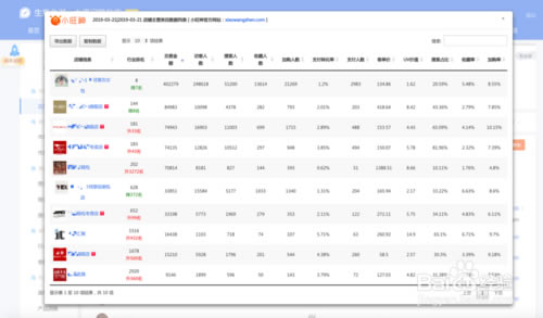 С������ʹ�ý̳�1