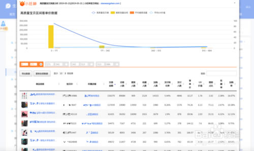 С������ʹ�ý̳�3