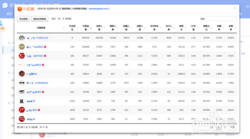 С������ʹ�ý̳�5