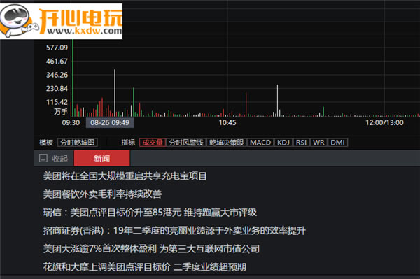 ���Ǳ���Ʊ���԰桿�Ǳ���Ʊ�������� v5.1.0.436 ����ȥ����-��վ