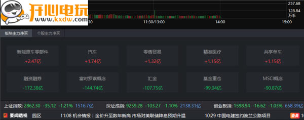 ���Ǳ���Ʊ���԰桿�Ǳ���Ʊ�������� v5.1.0.436 ����ȥ����-��վ