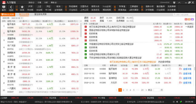 �ŷ���Ͷ�ٷ����ؽ�ͼ