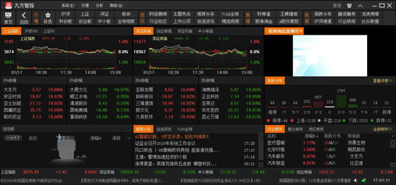 �ŷ���Ͷ��������