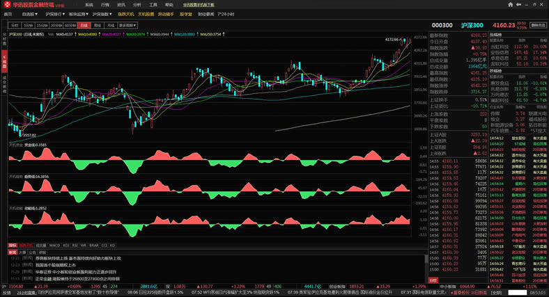 ��Ѷ��Ʊר������ ��1��ͼƬ