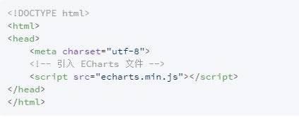 echarts上手教程1