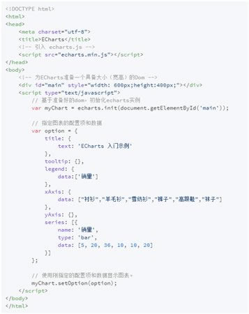 echarts上手教程3
