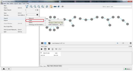 cytoscapeʹ�ý̳�10