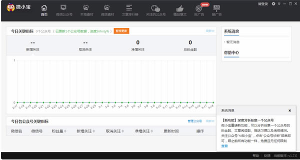 微小宝微信编辑器介绍