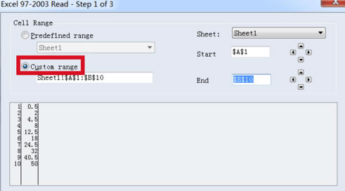 ��ν�Excel���ݵ���EViews8.0�ر��