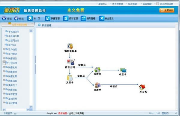 金动力销售管理系统