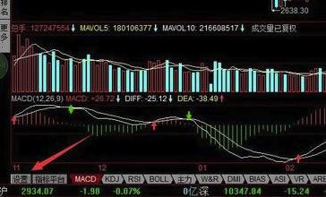 ͬ��˳Զ������ô����ָ��