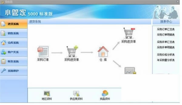 ��������1