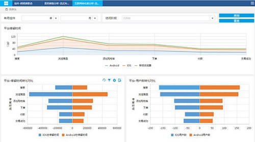 ��FineBI���ء�FineBI��ҵ�������� v5.1 �����ر��-��վ