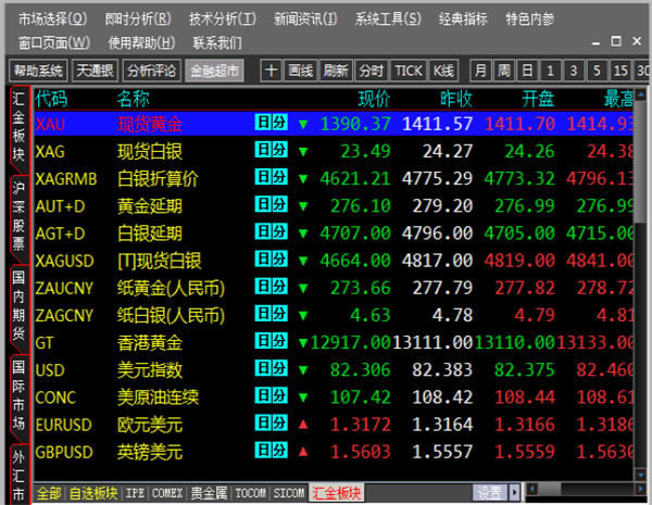 汇金操盘手免费版使用方法2