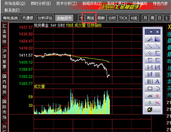 汇金操盘手免费版使用方法4