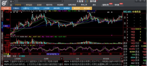 ���ǻ۽�������ʹ�÷���4