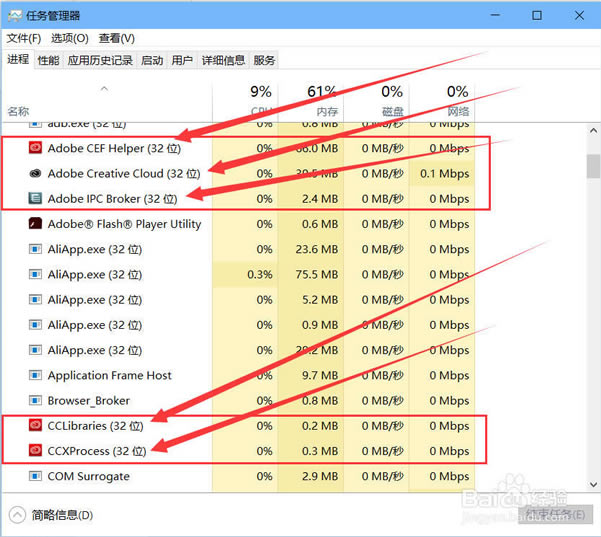 Adobe Creative Cloud 2020�ر��(ACC) 