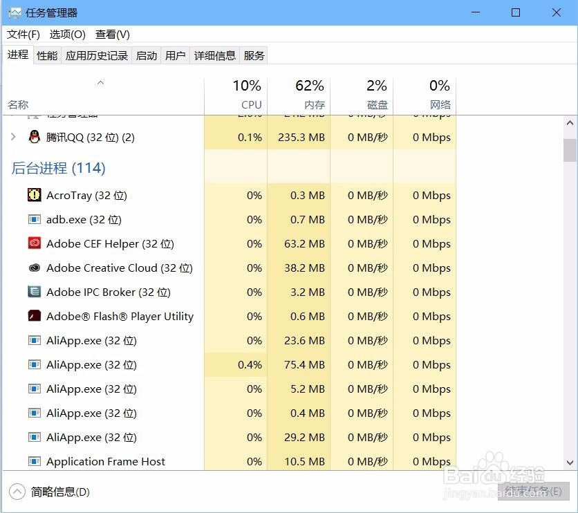 Adobe Creative Cloud 2020�ر��(ACC) 